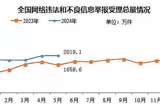 开云app手机版下载官网安装截图3