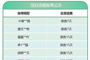 雷迪克怒喷老里：总是找借口！输灰熊让球员背锅&哈登去快船又因你？